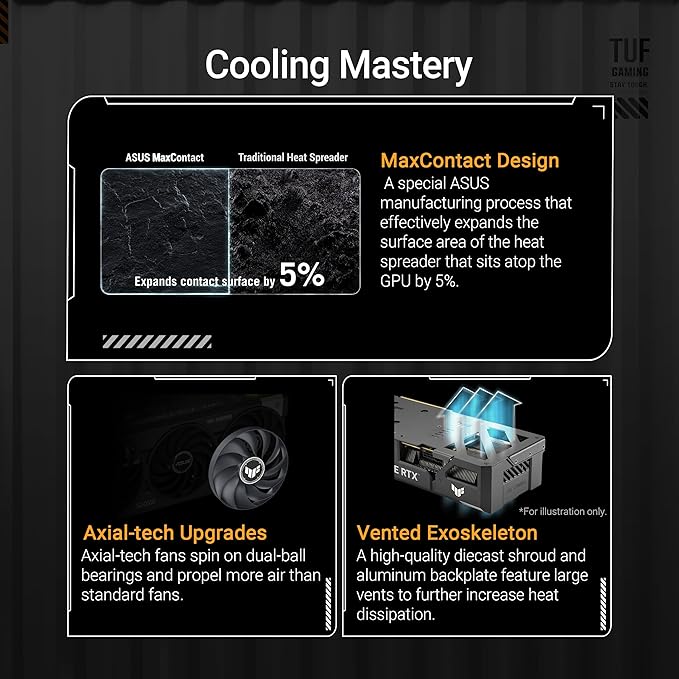 TUF Gaming GeForce RTX ™ 5060 8GB GDDR7 OC Edition Gaming Graphics Card