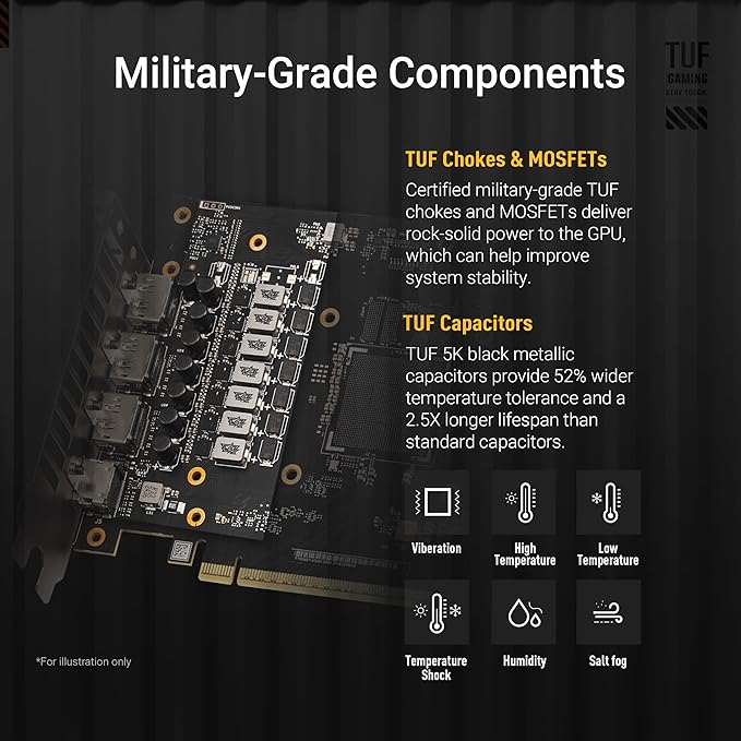 TUF Gaming GeForce RTX ™ 5060 8GB GDDR7 OC Edition Gaming Graphics Card
